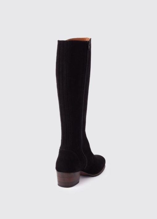 Performanceweaver.shop3fc0337f55 7