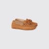 Performanceweaver.shop5422dfdad5 1