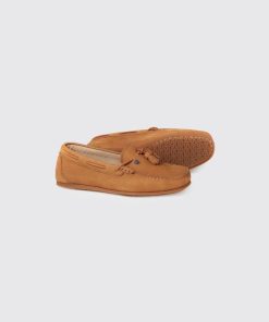 Performanceweaver.shop5422dfdad5 2
