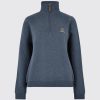 Performanceweaver.shop5f978e1acb 1
