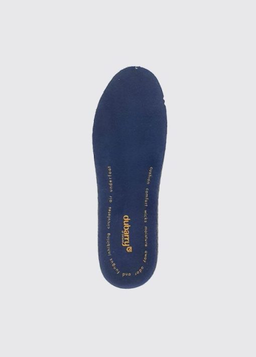 Performanceweaver.shopee5a1e9b15 2